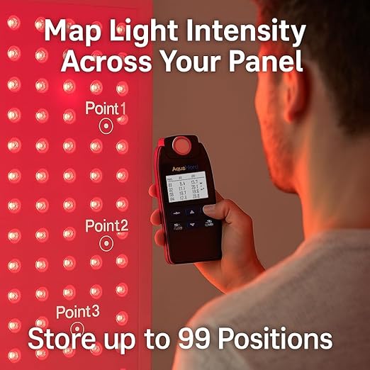 AH-DRNIR 660nm & 850nm Red/NIR Light Irradiance Meter – Professional Dual-Wavelength Radiometer AquaHorti