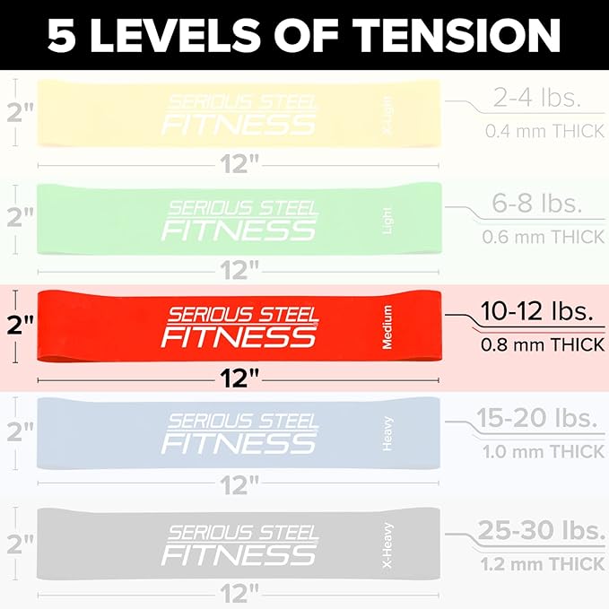 Serious Steel Fitness Mini Resistance Loop Bands | Rehab and Prehab Stretch Bands | 12" Exercise Workout Bands (Sets of 5 Pack and Sets of 10 Pack Trainer Options Available!) - Bloomnest