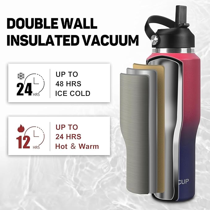 40oz Water Bottle with Powder Coated, Fit in Any Car Cup Holder, Water Bottle with Straw Lids, Stainless Steel Insulated Water Flask Double Wall Leak-proof BPA Free to Keep Cold&Hot - Bloomnest