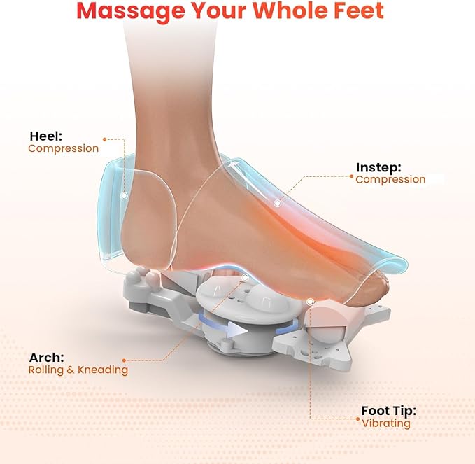 Shiatsu Foot Massager with Heat, Feet Massager for Neuropathy, Plantar Fasciitis, HSA Eligible, Deep Kneading Foot Massager, Gifts for Women Men Mom Her, Size 13