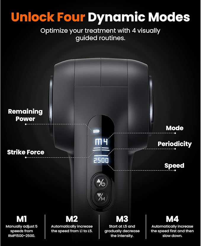 BOB AND BRAD D5 Pro Plus Massage Gun with Heat, FSA Eligible/HSA Eligible, 13mm Amplitude Deep Tissue Percussion Massage Gun with Max Power for Muscle Therapy, Professional Muscle Massager, Ideal Gift - Bloomnest