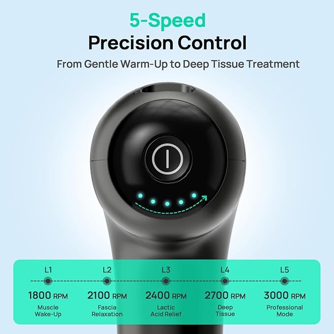 Super Mini Massage Gun Deep Tissue, Massager Gun with 4-10mm Amplitude & 4 Heads, Portable Handheld Massager Quiet for Home/Gym/Office/Travel, Muscle Massager Gift for Men & Women, Athletes-Dark Gray - Bloomnest