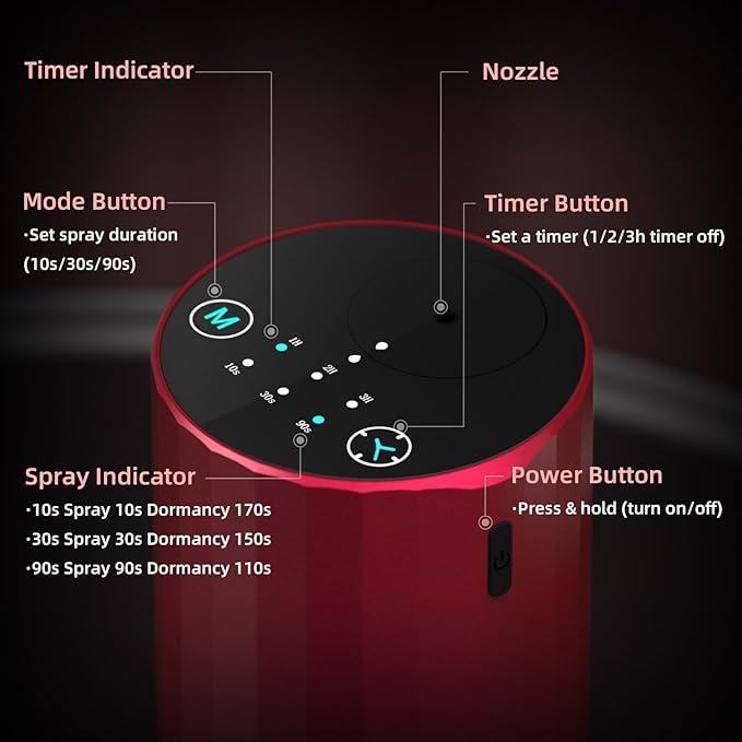 Waterless Essential Oil Diffuser Aromatherapy Scent Diffusers for Home Large Room, Bedroom, Car, Office, Desk, Battery Operated Mini Portable Air Freshener (red) - Bloomnest