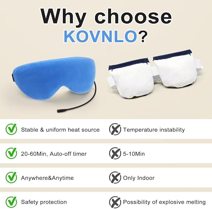 KOVNLO Heated Eye Mask, Washable USB Electric Moist Heat Warm Compress for Eyes, Eye mask with Flaxseed for Dry Eyes, Blepharitis, Chalazion, MGD, Stye Eye Treatment - Bloomnest