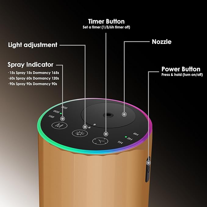 Waterless Essential Oil Diffuser, Battery Powered Mini Scent Air Machine, Aromatherapy Mist Diffuser for Home Room Car Office (Gold) - Bloomnest