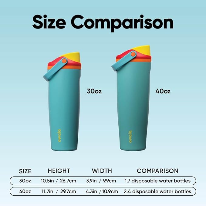 Owala FreeSip Sway Insulated Stainless Steel Water Bottle with Two-Way Spout, Built-In Straw and Bucket Handle, Made for Travel, School, and Sports, 40oz, BPA Free, Leak Proof, Summer Sweetness Owala
