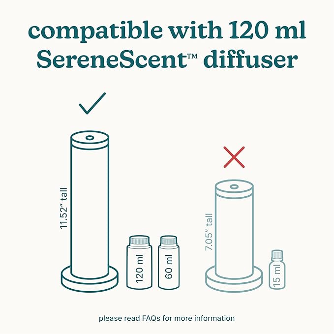 SereneScent Essentials 3-Pack Oils, 60ml Fragrance Oils for Diffusers – Mandarin Basil, Miami Sunset, Vanilla Cedarwood – Natural, Plant-Based, Long-Lasting Aromatherapy Scents by Homedics - Bloomnest