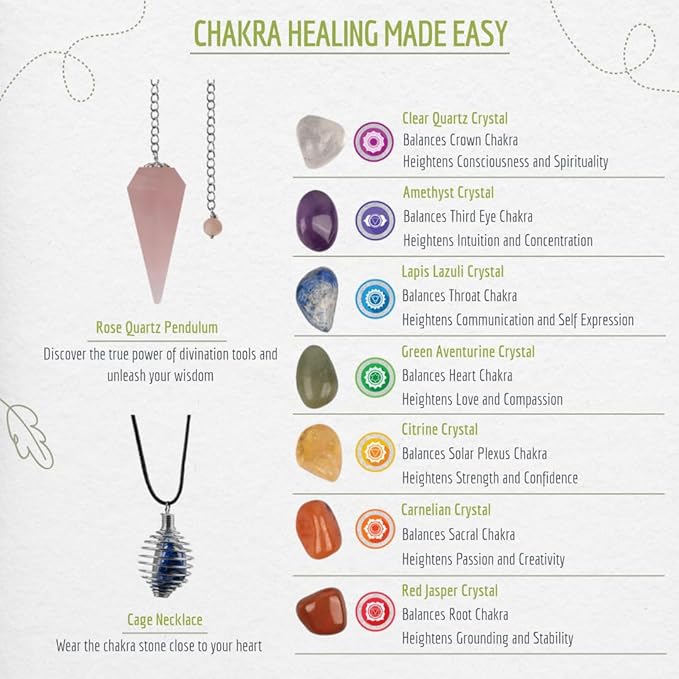 Wish Well Tibetan Singing Bowl Set ~ 4" Sound Bowl with 7 Chakra Crystal Stones, Rose Quartz Pendulum, Fabric Case, Cushion, & Mallet ~ Perfect For Meditation, Yoga, Spiritual Healing, & Mindfulness