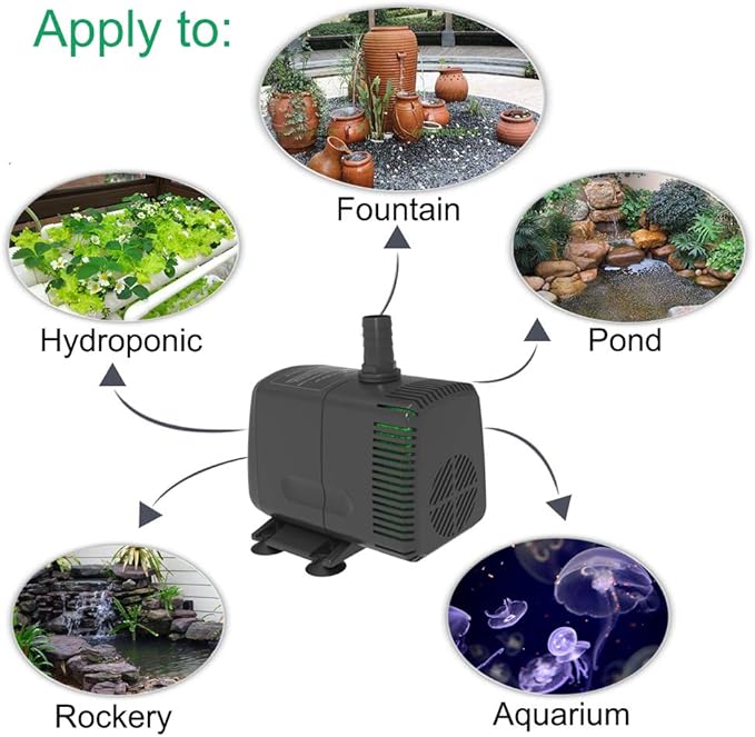 Submersible Pump 880GPH (3500L/H 60W) Ultra Quiet with Over Heating Protection 10.2ft High Lift for Fountains, Hydroponics, Ponds, Aquariums & More… - Bloomnest