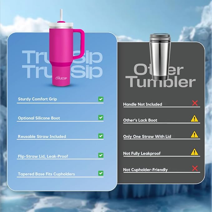 Ultimate 40oz All in One Tumbler - Leak Proof Stainless Steel Tumbler - Includes Silicone Boot, 3 Straws, 2 Straw Caps, & Cleaning Brush (Fuchsia) - Bloomnest