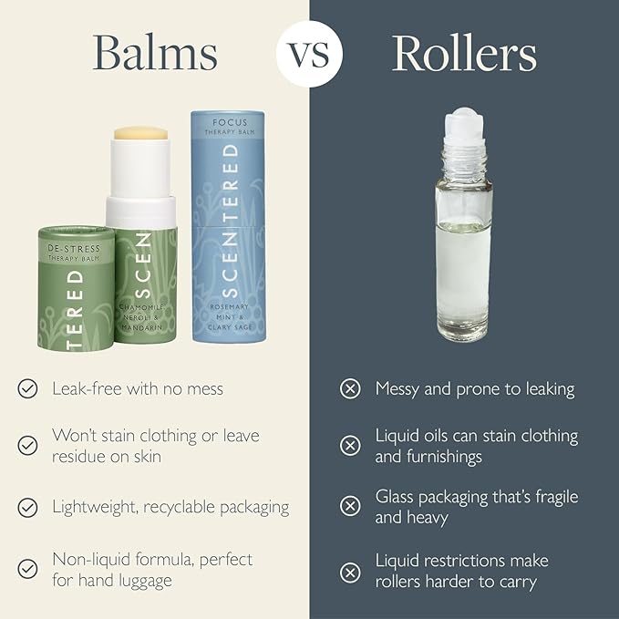 Scentered Aromatherapy Balm Stick Duo for Stress-Relief & Focus - Roll On Essential Oil Blends of Rosemary, Mint, Chamomile - Aromatherapy Gifts for Women - De-Stress & Focus - Bloomnest