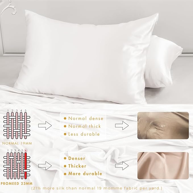 PROMEED 100% Mulberry Silk Pillowcase White with Zipper, Natural 23 Momme Silk Pillow Case for Sensitive Skin, Soft Anti Acne Pillowcase (Standard 20"x26", White) - Bloomnest