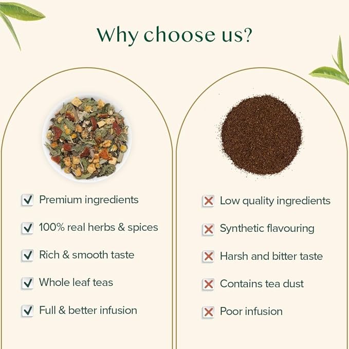 VAHDAM, Chamomile Mint Citrus Green Tea Leaves (50+ Cups, 3.5 oz) Essential Herbs | Green Tea Leaves, Chamomile, Peppermint, Spearmint, Orange Peels, Lemongrass | High Elevation Grown | Vacuum Sealed - Bloomnest