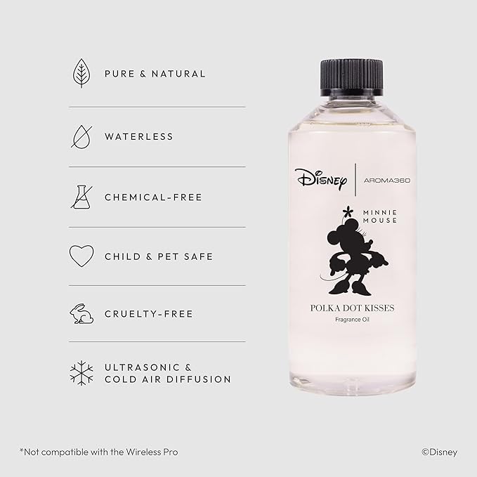 Aroma360 | Disney Polka Dot Kisses | Essential Oil in for All Seasons | 16.9 Fl Oz - Bloomnest