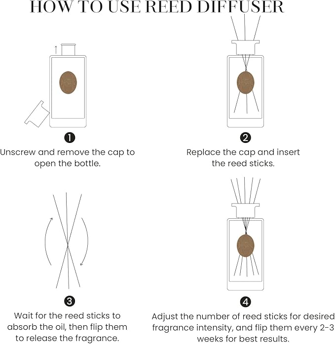 M&SENSE 10.14 oz Large Reed Diffuser Set | Lime Basil Scent Oil Diffuser with Sticks |Hotel Collection Non-Toxic Essential Oil |for Bedroom Bathroom Living Room MSENSE
