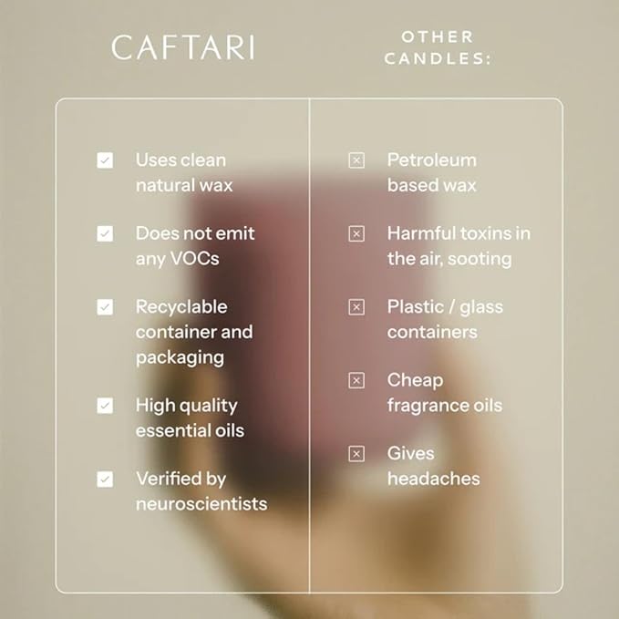 CAFTARI Luxury Aromatherapy Candle | Oudh, Cedarwood & Patchouli | 60 Hour Burn | Clean Coconut Soy Wax | Vegan, Gift-Ready Candle for Stress Relief, Home Spa Feel | Scent of Nirvana - Bloomnest