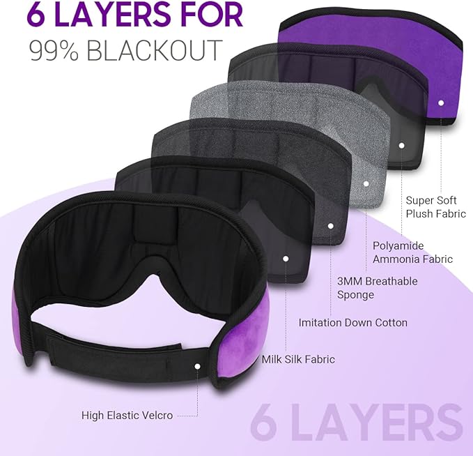 MUSICOZY Sleep Headphones, Bluetooth Sleep Mask Headband Headphones Sleeping Eye Mask, Wireless Music Earbuds Earphones with HD Headphone Ultra-Thin Stereo Speakers for Side Sleepers Men Women - Bloomnest