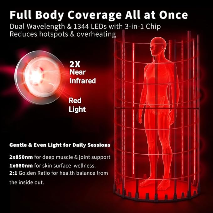 360° Full Ring Red Light Therapy Lamp, Full Body Infrared Light 660nm+850nm (2x850+1x660) for Face & Body, Head-to-Toe Coverage, Stable Frame MicroENE