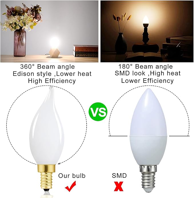 E12 Dimmable Light Bulbs 60 Watt Candelabra Led Bulbs 4000k Daylight Frosted Edison Bulbs 6W for Chandelier Light and Ceiling Fan Light AC120V 600lm b11 led Bulb Torpedo,6Pack - Bloomnest