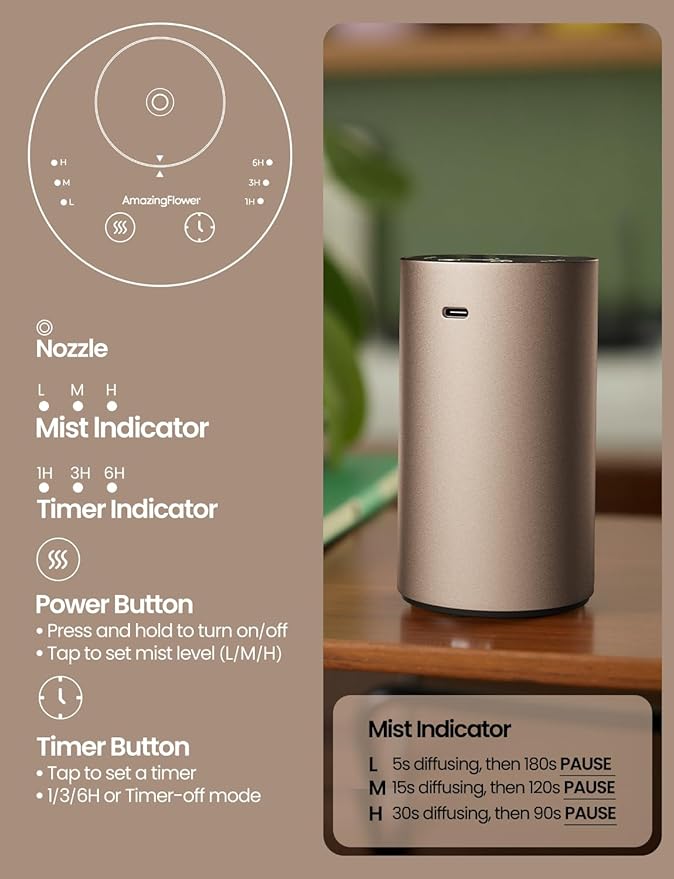 Waterless Essential Oil Diffuser, Rechargeable Scent Diffusers with 3 Mist Levels & Timers, Portable Aromatherapy Diffuser for Home Car Room Studio Office, Desert Titanium - Bloomnest