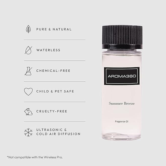 Summer Breeze 50mL - Bloomnest