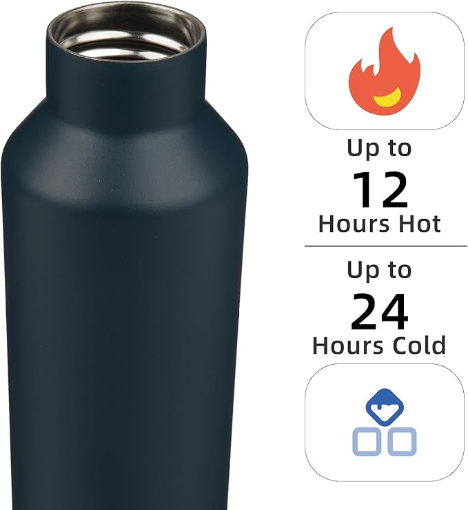 Insulated Water Bottle with Straw,17 OZ Double Wall Vacuum Stainless Steel Water Flask with 2 Lids,Navy Blue - Bloomnest