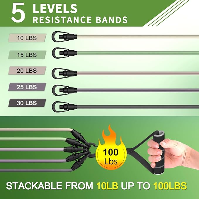 WHATAFIT Resistance Bands, Exercise Bands，Resistance Bands for Working Out with Handles for Men and Women Fitness, Strength Training Home Gym Equipment - Bloomnest