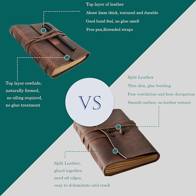 Large Notebook Journal - Genuine Leather Journals for Writing A4 Size Diary 8x10 Inch, Notepad For Women and Man, Gifts,Work,Travel Rustic Brown - Bloomnest