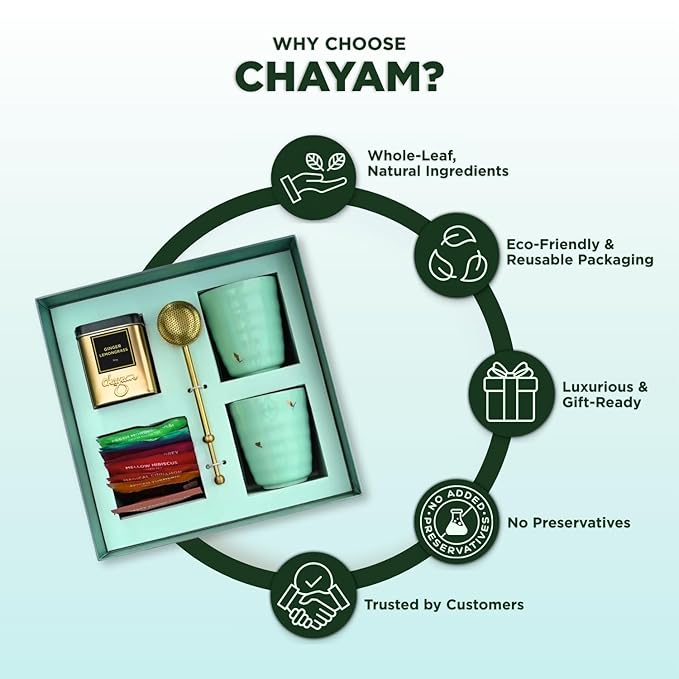 CHAYAM Tea Lover's Luxury Gift Basket with Cups & Infuser | 10 Assorted Tea Bags, Ginger Lemongrass Herbal Loose Leaf 50g/1.76oz, 2 Mugs & Lead-Free Premium Brass Infuser | Self-Care Gifts for Mom and Her - Bloomnest