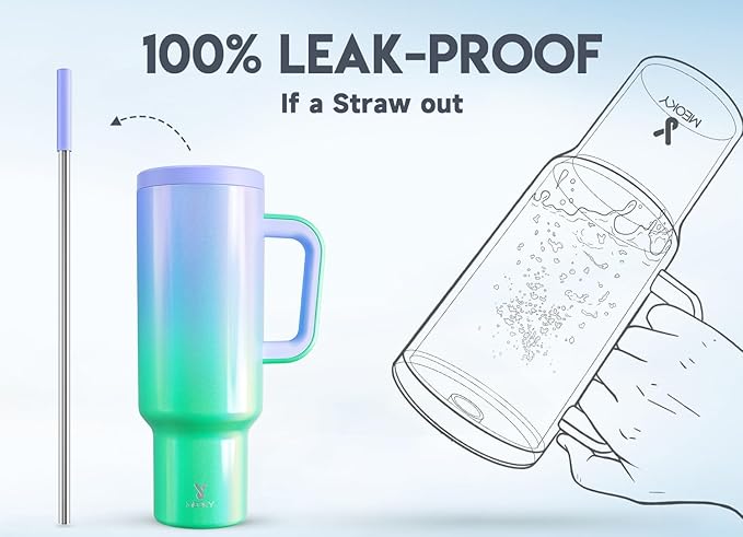 Meoky 50 oz Tumbler with Handle, Tumbler with Lid and Straw, Insulated Stainless Steel Travel Mug, 100% Leak-proof, Keeps Cold for 36 Hours or Hot for 12 Hours (Fairyland) - Bloomnest