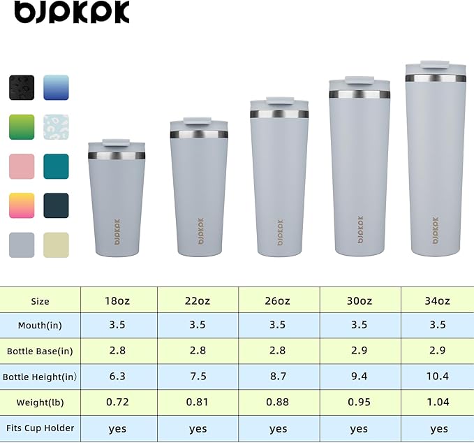 BJPKPK 22oz Stainless Steel Insulated Tumbler With lid And Straw Travel Coffee Thermal Tumblers Cup For Women And Men,Modern Blue - Bloomnest