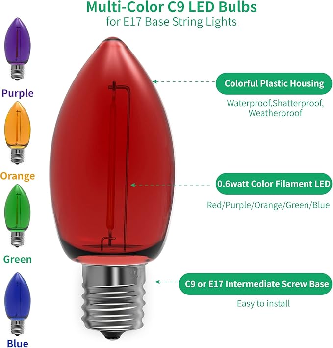 Meconard C9 Led Replacement Christmas Light Bulb, C9 Shatterproof Led Bulbs for Christmas Outdoor String Lights, E17 Intermediate Base, Commercial Grade Holiday Bulbs, Multi-Color, 25 Pack - Bloomnest