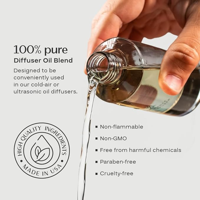 AromaPlan Hotel Scent Diffuser Oil Pumpkin Spice 5 Fl Oz (148ml) Fall Collection –Luxury Hotel & Home Fragrance Oil - Non Toxic - Made in USA - Bigger Bottle, Bolder Aroma & Longer Lasting - Bloomnest