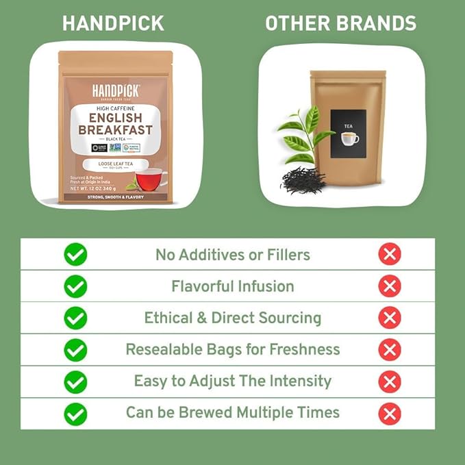 HANDPICK, English Breakfast Tea Loose Leaf (340g/12oz) Strong, Robust, High Caffeine Black Tea Loose Leaf | Non-GMO | Resealable, Ziplock Pouch | Brew Hot, Iced or Kombucha tea | Assam Black Tea - Bloomnest