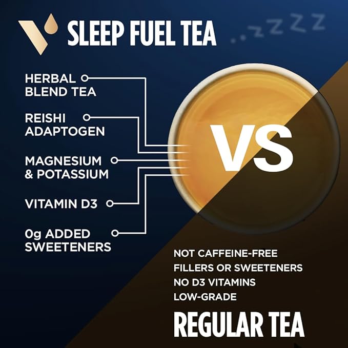 VitaCup Sleep Fuel Instant Tea Packets for Deep REM Sleep, Relax & De-Stress w/Chamomile, Magnesium, Vitamin D3, Coconut Water, Coconut Milk, Potassium, Calming for Full Body Relaxation, 24Ct - Bloomnest