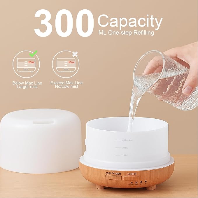 300ML Essential Oil Diffuser, Remote Control Ultrasonic Aromatherapy Oil Diffusers Cool Mist Humidifier, Waterless Auto-Off and 7 LED Light Colors for Bedroom, Yoga, SPA, Baby - Bloomnest