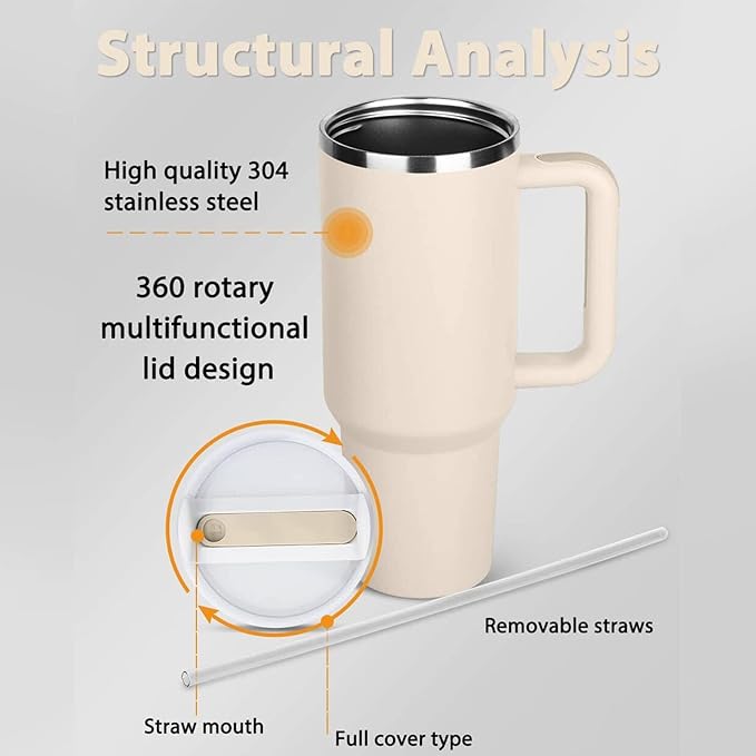 Personalized Tumbler with Name Text, 40oz Personalized Cups with Lids & Straws,Custom Tumblers Personalized Coffee Tumbler Mug Personalized Gifts for Christmas Birthday - Bloomnest