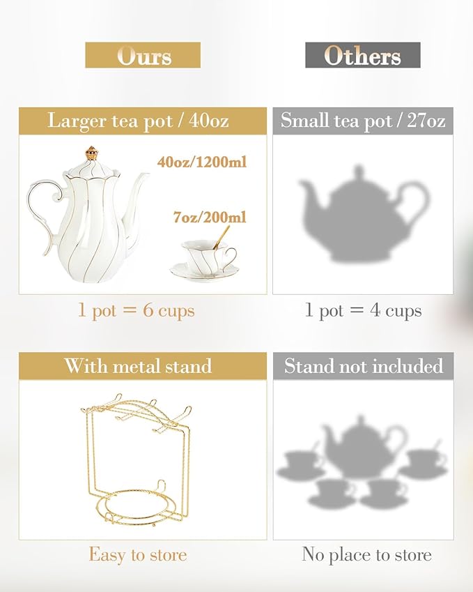 DUJUST 22 pcs White Porcelain Tea Set for 6, Luxury British Style Tea/Coffee Cup Set with Golden Trim, Beautiful Tea Set for Women, Tea Party Set, Gift Package (With a Stand) - Bloomnest