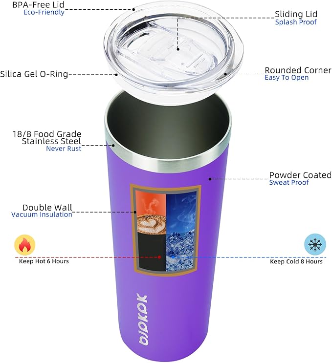 BJPKPK 20 oz Stainless Steel Skinny Tumbler, Iced Coffee Travel Sublimation Mug Insulated Metal Water Tumbler Thermal Cup With Lid,Purple - Bloomnest