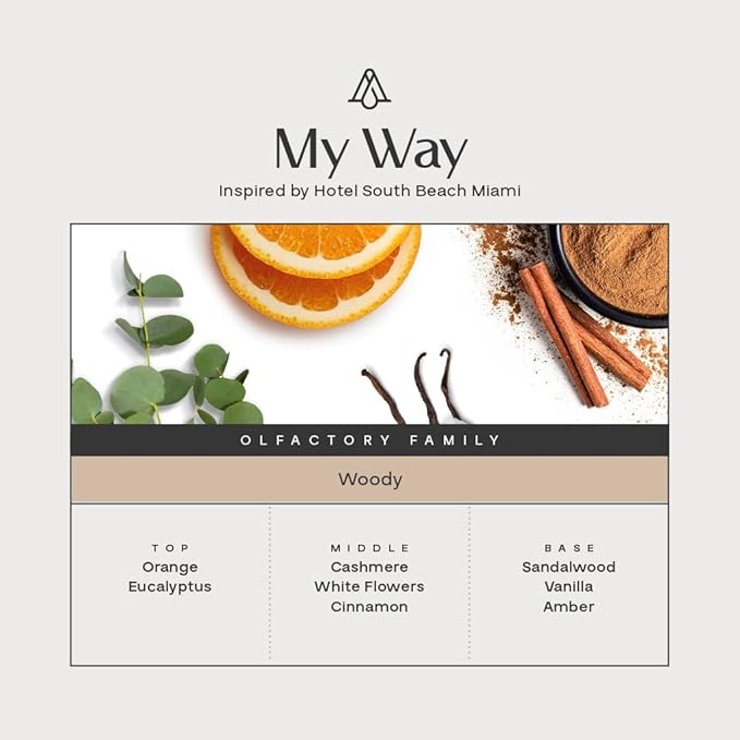 AromaPlan Hotel Scents My Way, 1.7 Fl Oz (50 ml)- Home Luxury Aroma & Hotel Fragrance Essential Oil- Hotel Essential Oil for Aromatherapy- USA Made, Bolder Aroma & Longer Lasting - Bloomnest