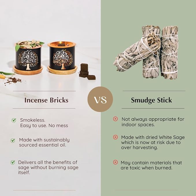 White Sage & Palo Santo Incense Bricks with Taj Exotic Burner by Aromafume | 2x9 Bricks | Sage Incense for Cleansing Negative Energy & Protection | Sage for Smokeless Smudging, Spiritual Cleansing Aromafume