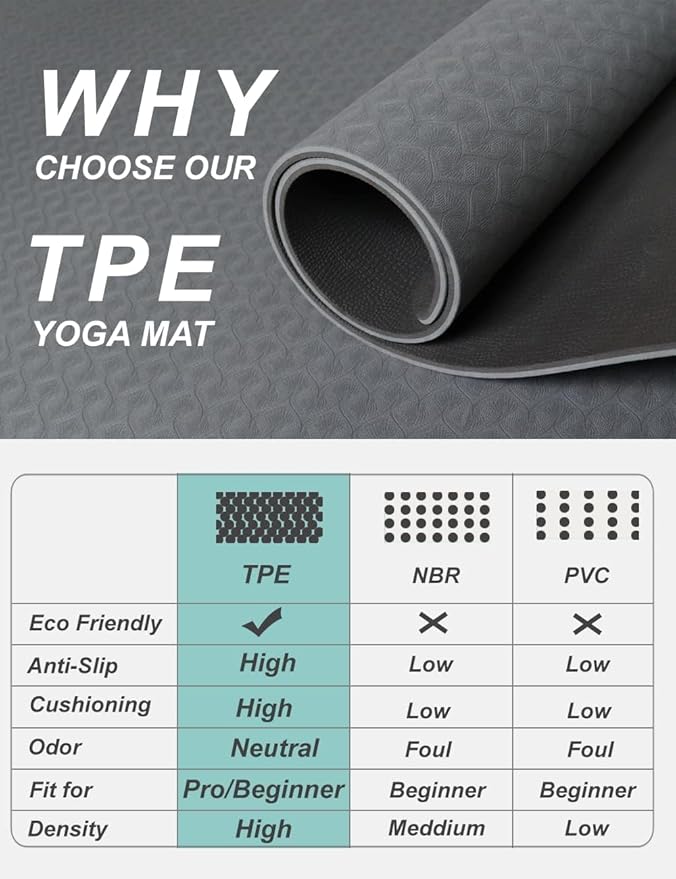 Yoga Mat Double-Sided Non Slip, 72'' x 32'' x 7mm - Extra Wide & Thick Yoga Mat for Women Men Kids, Professional TPE Yoga Mats for Home Workout, Yoga, Pilates and Floor Exercise, with Carrier Strap - Bloomnest