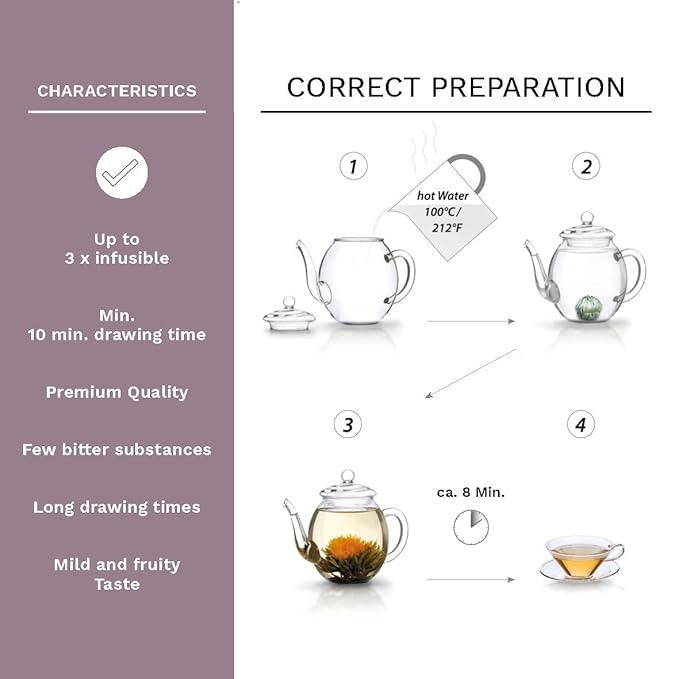 Creano Flowering Tea – Flower Tea Ball Gift set with 17oz Glass Teapot - Black tea - Bloomnest