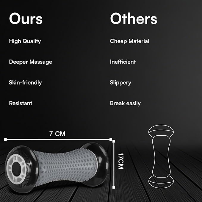 Plantar Fasciitis Relief,Cure for Plantar Fasciitis,Foot Massage Roller,Plantar Fasciitis Roller for Arch and Heel Pain Relief,Foot Roller Deep Tissue Muscle Massage - Bloomnest