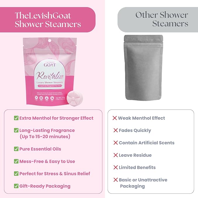 TLG Revitalize Shower Steamers Aromatherapy 7 Pack – USA Made with Menthol, Grapefruit, Bergamot & Tea Tree Essential Oils – Long-Lasting Citrus Shower Bombs – Gift for Men & Women - Bloomnest
