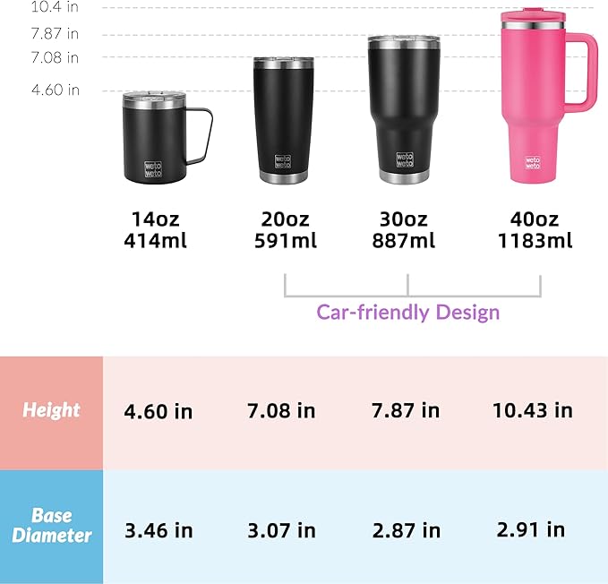 WETOWETO 40oz Tumbler with Handle | Insulated Stainless Steel Travel Mug | 34Hrs Cold & 10Hrs Hot Retention | 100% Leakproof Lid & Straw | Dishwasher Safe + Car Cup Holder Fit (Bright Pink) - Bloomnest