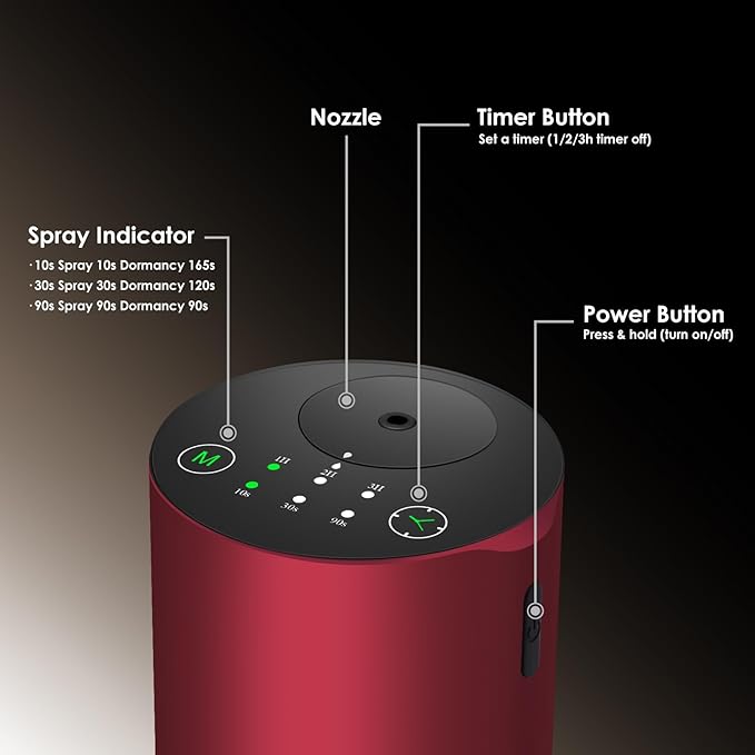 Waterless Essential Oil Diffuser, 7 Colors LED Light, Battery Powered Mini Scent Air Machine, Aromatherapy Mist Diffuser for Home Room Car Office (red) - Bloomnest