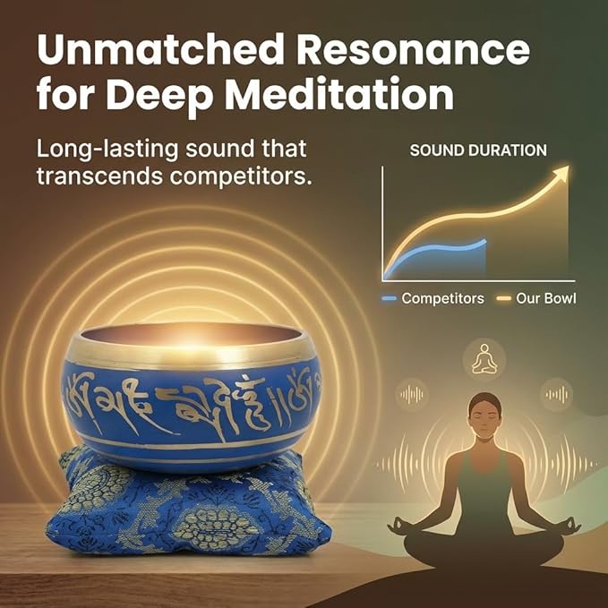 4 Inches Hand Painted Metal Tibetan Buddhist Singing Bowl Musical Instrument for Meditation with Stick and Cushion - Bloomnest