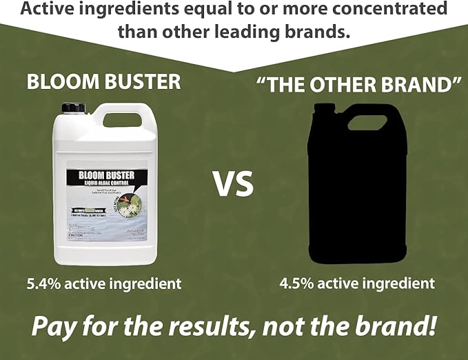 Bloom Buster Algae Control for Fish Ponds & Water Gardens - Gallon - Safe for Koi Fish, Goldfish & Plants - Controls Algae in Ponds & Water Features, EPA Registered - Bloomnest