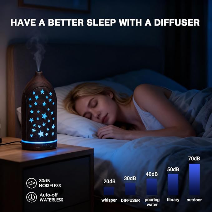 Aromatherapy Diffusers,7.1''x3.5''Diffuser with 3 Essential Oil Set,Small 200ml Office Desk Humidifier with 7 LED Colors Night Lights,Waterless Auto-Off for Home Decor Gift (Star Dark Wood Grain) - Bloomnest